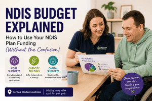 Read more about the article NDIS Budget Explained: How to Use Your NDIS Plan Funding (Without the Confusion)