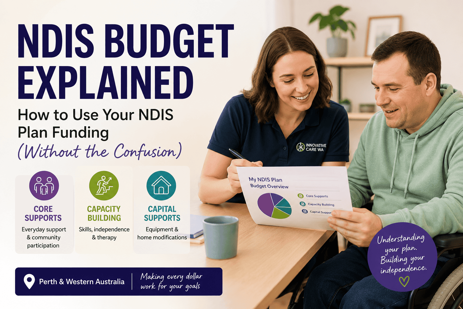 You are currently viewing NDIS Budget Explained: How to Use Your NDIS Plan Funding (Without the Confusion)