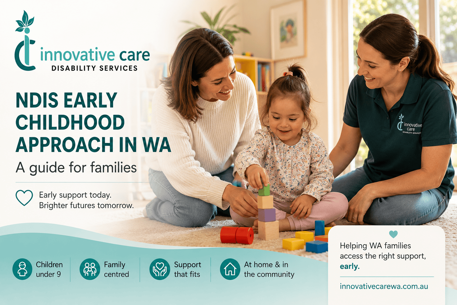 You are currently viewing NDIS Early Childhood Approach in WA: A Guide for Families